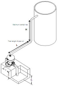 A drawing of the process of heating water